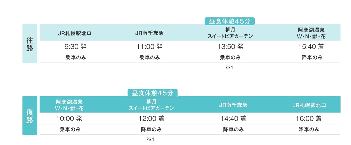 到北海道阿寒湖四種交通方式|直達巴士、JR北海道鐵路轉巴士、 旅館接駁巴士